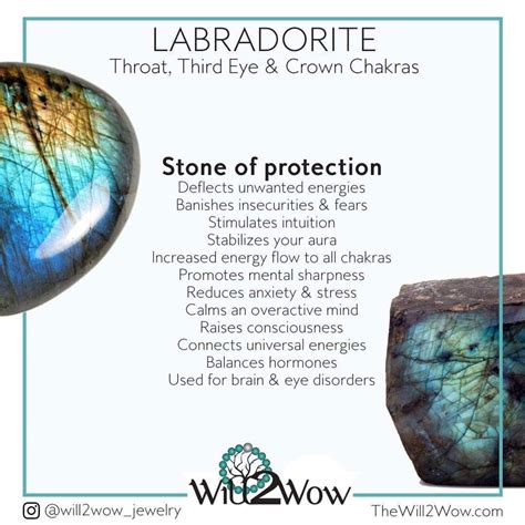 Labradorite Stone Meaning and Properties