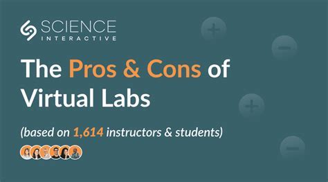 Labs Incubator Intern: A Gateway into the Innovation Ecosystem