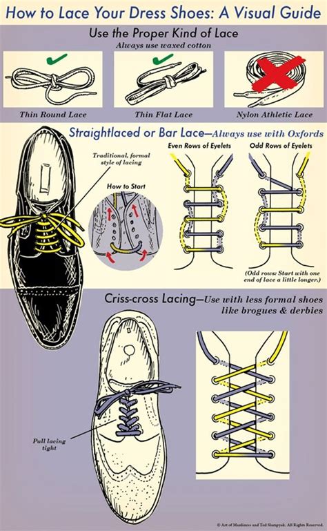 Lace Up Your Style: A Comprehensive Guide to Leather Lace Shoes