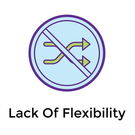 Lack of flexibility: