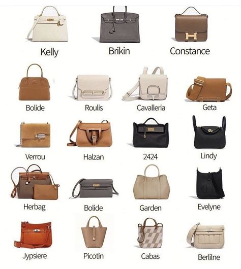 Ladies' Bag Guide: An Extensive Resource for Bag Enthusiasts