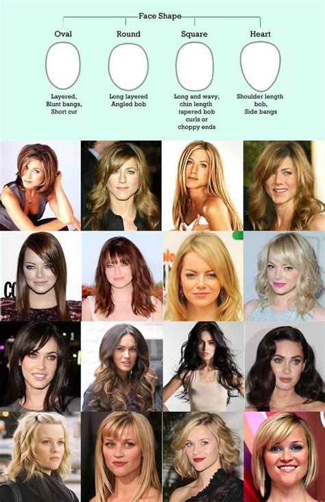 Ladies Bob Haircuts: Shaping Faces and Turning Heads