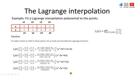 Lagrange Interpolation