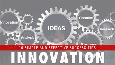 Lakhani's 7 Secrets to Innovation Success