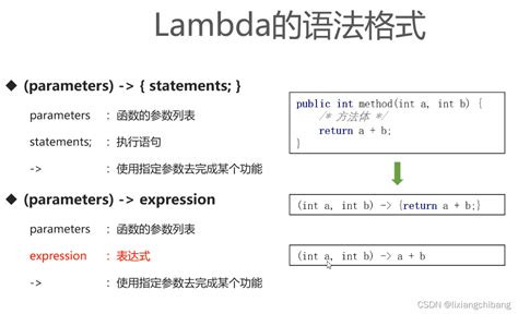 Lambda 空投概览