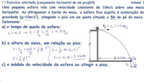 Lançamento de Água: Um Guia Compreensivo