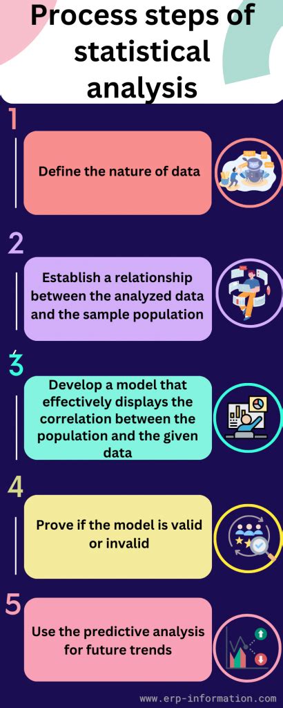 LanaHill: A Statistical Overview