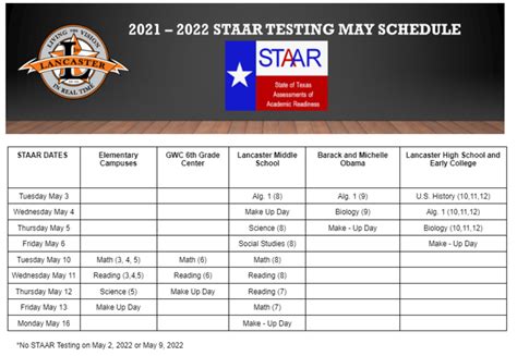 Lancaster Isd Staar Test Answers 2014 Reader