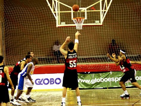 Lances Livres no Basquetebol