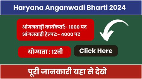 Land Your Dream Job: A Guide to Anganwadi Bharti 2024