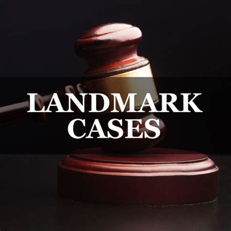 Landmark Cases Covered: