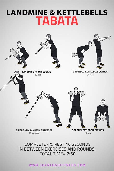 Landmine Workout Chart