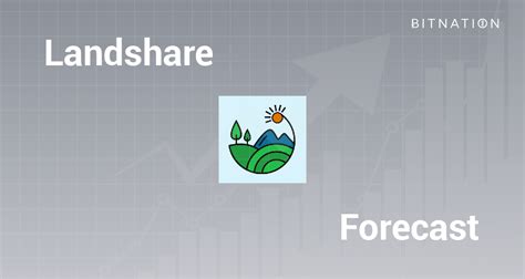 Landshare Price: A Comprehensive Analysis and Forecast