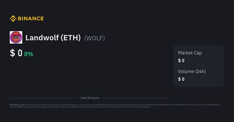 Landwolf ETH Price Prediction: A Comprehensive Analysis