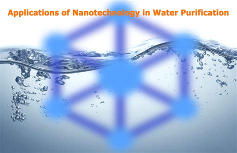 Lane Clear Water: Revolutionizing Water Purification with Innovative Nanotechnologies