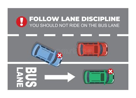 Lane Discipline: