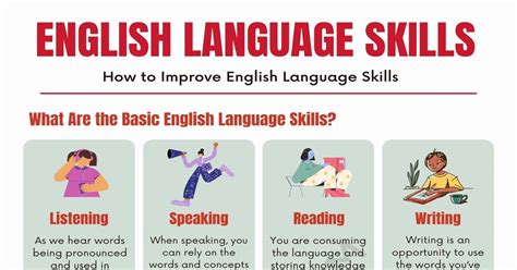 Language Courses Singapore: A Comprehensive Guide to Enhance Your Language Skills