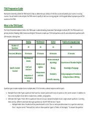 Lanier Tech TEAS Test: A Comprehensive Guide to Preparation and Success