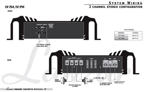 Lanzar Snv695n Wiring Diagram Ebook Kindle Editon