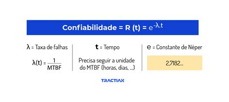 Laranja 777: Guia Completo de Confiabilidade e Recursos