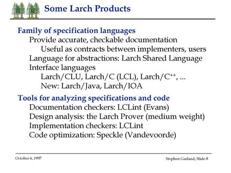 Larch Languages and Tools for Formal Specification Doc