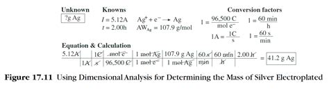 Large Dimensional Factor Analysis Reader