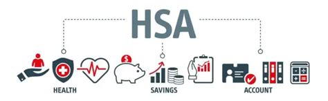 Largest HSA Providers: A Comprehensive Guide to Choosing the Right Provider for You