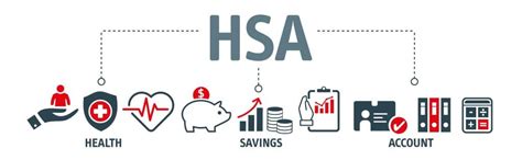 Largest HSA Providers: A Comprehensive Guide to Managing Your Health Savings Account