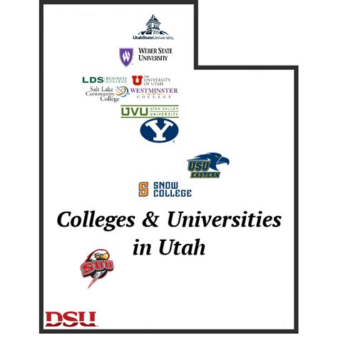 Largest Utah Universities: Higher Education Hubs in the Beehive State