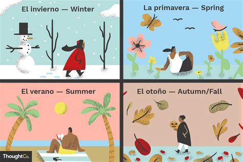 Las cuatro estaciones Different Seasons Otono E Invierno Fall and Winter Best Seller Spanish Edition Kindle Editon