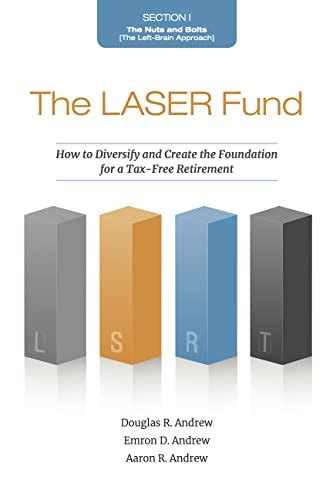 Laser Fund 10,000: The Ultimate Guide to Unlocking Innovation