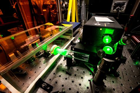 Laser Optics: