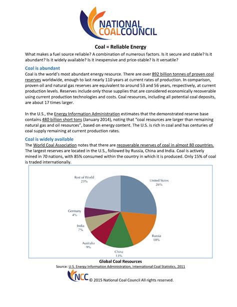 LastChanceClack: The Final Countdown to 100% Reliable Energy