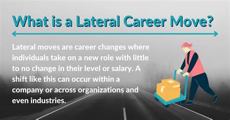 Lateral Career Move
