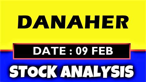 Latest Danaher Stock Performance and Analysis