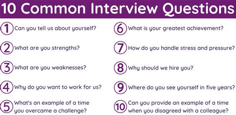 Latest Job Interview Questions And Answers Epub