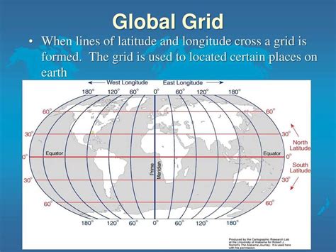 Latitude And Lab Earth Science Answers Epub