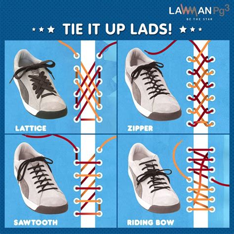 Laundering Sneakers: A Step-by-Step Breakdown