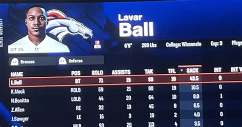 Lavar Ball Basketball Career Stats