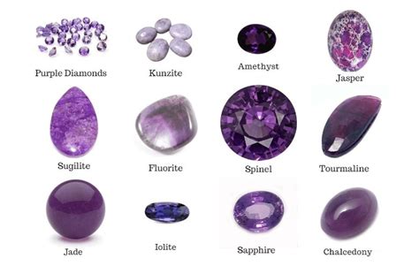 Lavender Color Gemstone: A Symphony of Serenity and Wonder