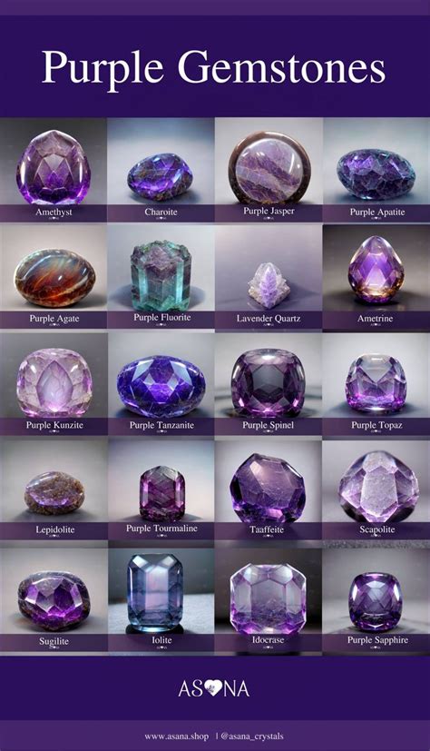 Lavender Color Gemstones: A Captivating Hue in the World of Precious Stones