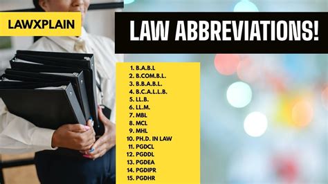Law Degree Abbreviations: Demystifying the Alphabet Soup of Legal Credentials