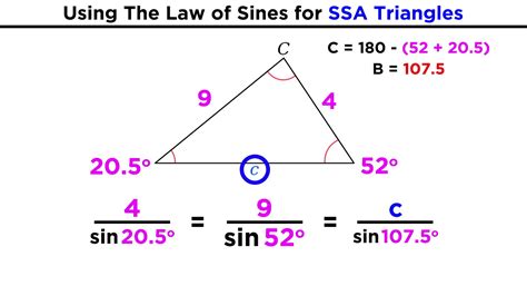 Law Of Sines Two Answers Epub