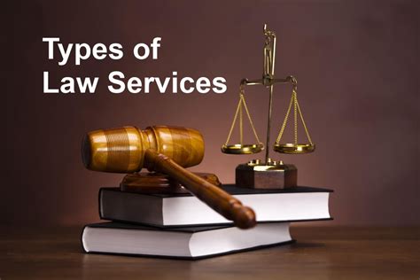 Law of Services & Dismissals Doc