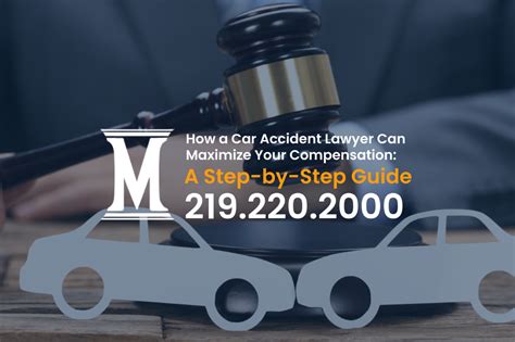 Lawyer Car Insurance Claim: Maximize Your Compensation in 11 Steps