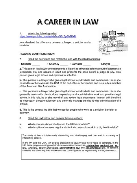 Lawyer Career Description: A Comprehensive Guide to the Legal Profession