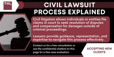 Lawyers for Civil Lawsuit: The Ultimate Guide