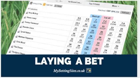 Lay Betting