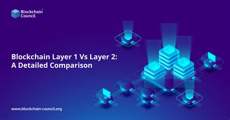 Layer 1 vs Layer 2: A Comprehensive Comparison