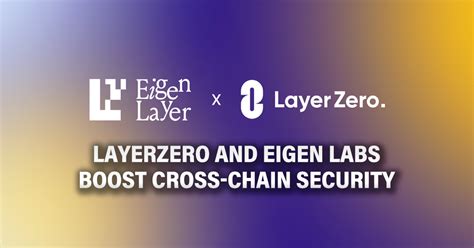 LayerZero Wallet Check: Secure Cross-Chain Transactions with Ease